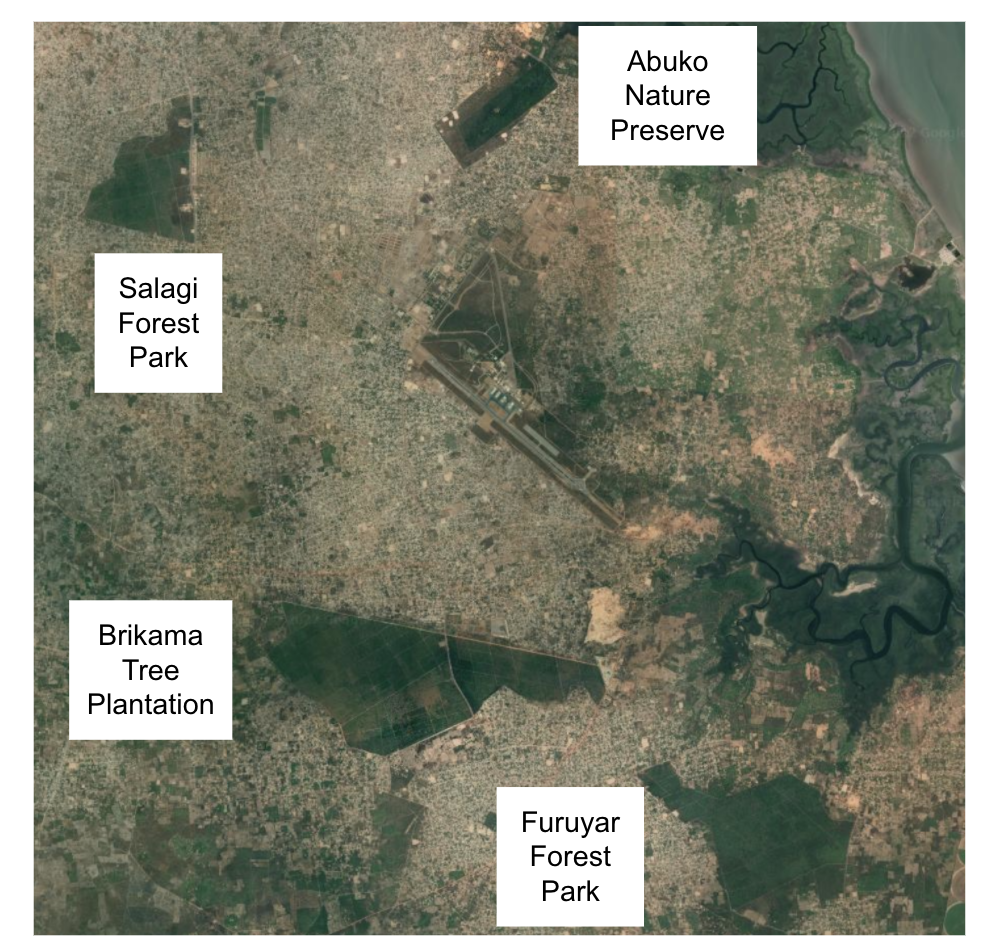 Abuko Nature Preserve, Salagi Forest Park, Brikama Tree Plantation, and Furuyar Forest Park are labeled (top to bottom) on an aerial photograph. These areas are densely green, but have distinct boundaries with sparse vegetation between them. Each greenspace is isolated by strips of agricultural and residential land.