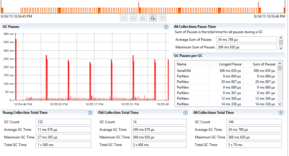 multiGets_69machine_withoutpatch