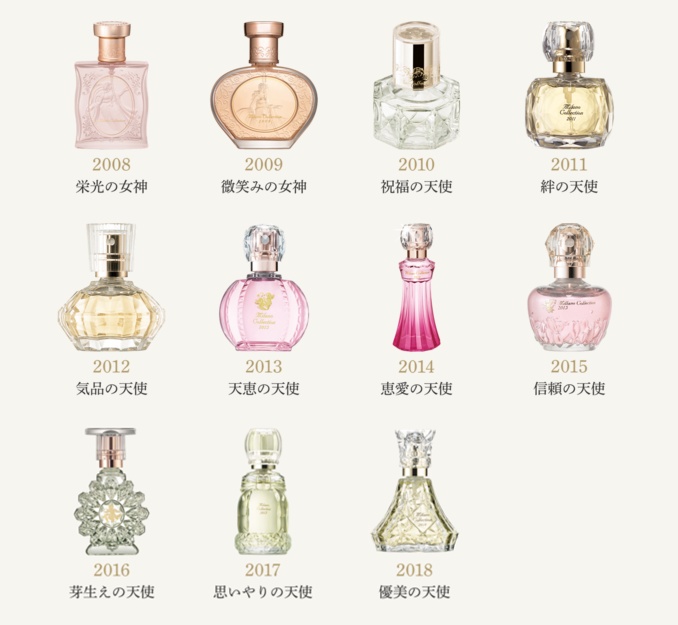 佳麗寶Kanebo的米蘭絕色系列香水(2008~2018)