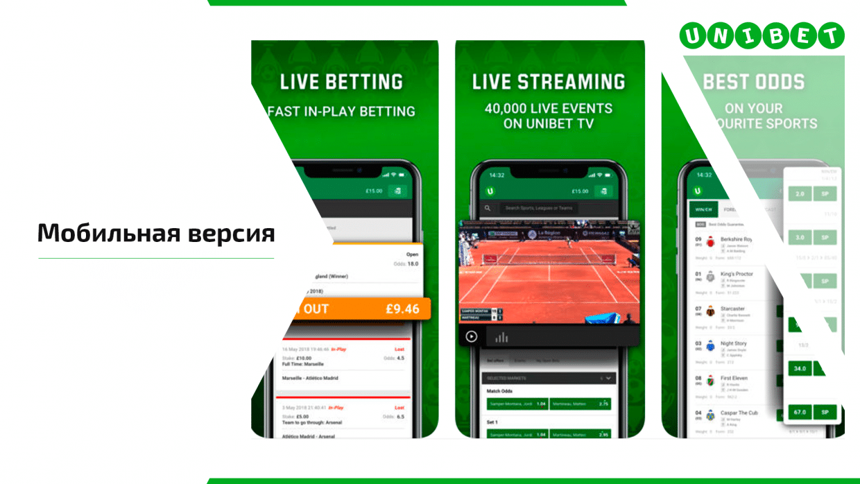 Unibet መጽሐፍ ሰሪ ግምገማ