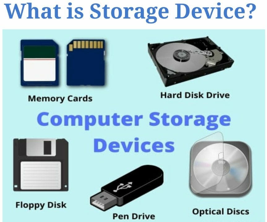 Computer Storage Devices. Definition | by Tharinduprabathjayapathma | Medium