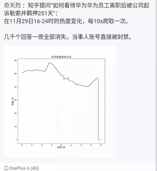 不见图 请翻墙