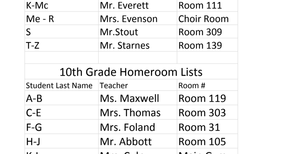 room assignments ple oct 2023