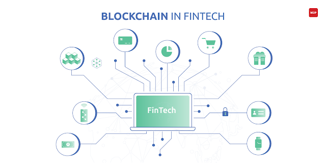 Blockchain và Fintech - Ethereum story