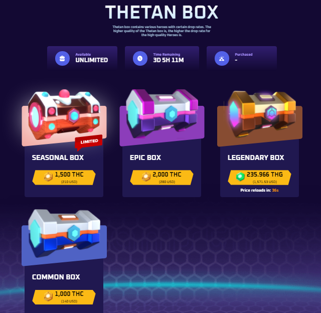 Thetan arena marketplace