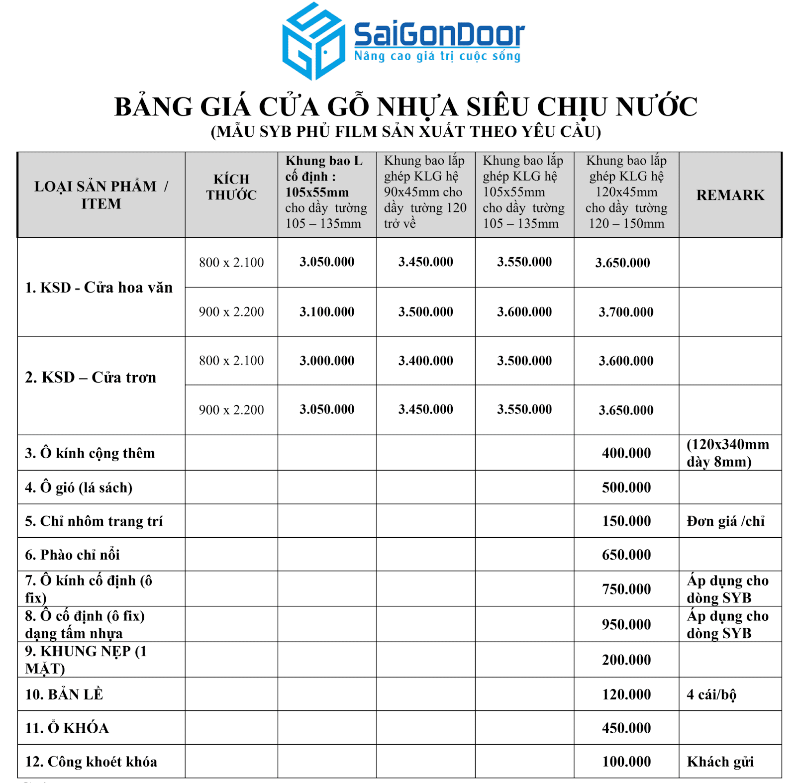 Báo giá cửa nhựa Composite chất lượng & giá rẻ L72aB2B5ADtG91ftuKPpJZPhvRD_rn3X9g-U7TXFzB_wu724O2bSjAfswKHuZRn54AVZGSqPPcs9ZuQu1INAXbxuMOUVFPPiYLw6dN5Wdaaip9ms-WEN-h397f5eXowQFWepbQAtWzXQOfEEXO4Wcw