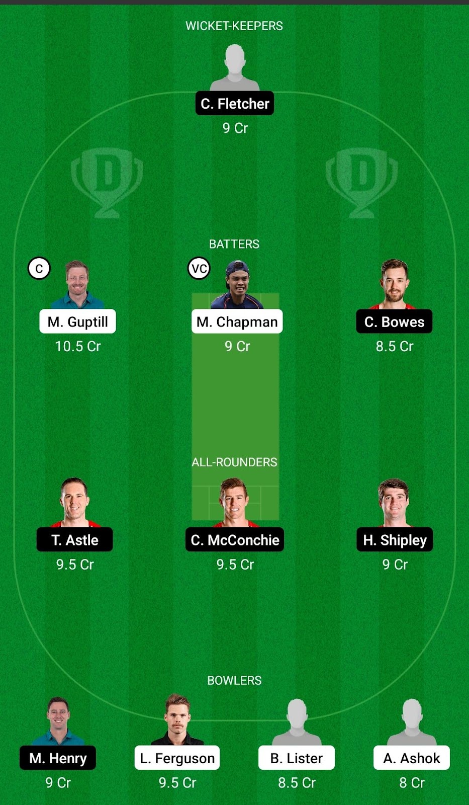 AA vs CTB Dream 11 Prediction, Player stats, Playing 11, Pitch report, Dream11 team and Injury Update