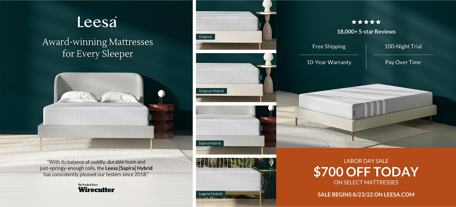 Creative for marketing postcard of mattresses on bed frames promoting labor day sales