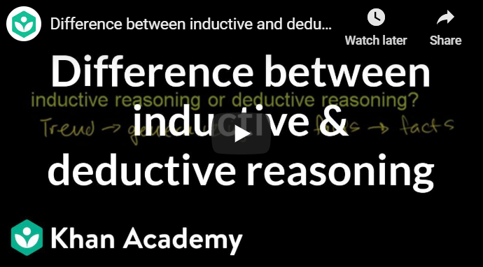 tile that links to difference between deductive and inductive reasoning video