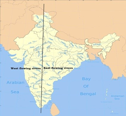 Water divide between east-flowing and west-flowing rivers