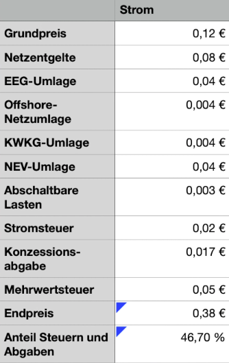 Ein Bild, das Tisch enthält.

Automatisch generierte Beschreibung