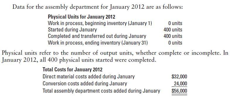 C:\Users\Khaleel\Desktop\Lo ge Assaignments\Semester 5\Management Accounting\note\2.jpg
