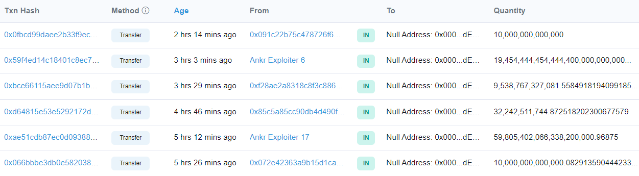 Ankr protocol exploited trillions of aBNBc by attackers 4
