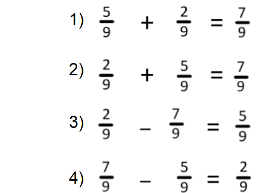 Add And Subtract Fractions With The Same Denominator