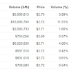 Coin Market Cap Exchange Ranking / Coinmarketcap Crypto Price Charts Market Data Apps On Google Play : The next column is market cap.