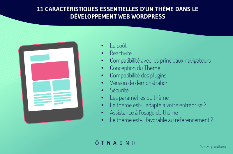 CARACTÉRISTIQUES-ESSENTIELLES-D'UN-THÈME-DANS-LE-DÉVELOPPEMENT-WEB-WORDPRESS