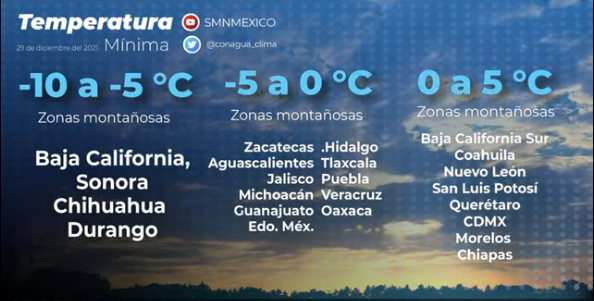 Clima en México- Estados con pronóstico de frío