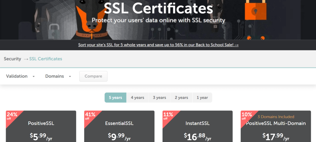 screenshot of namecheap free SSL certificates tab