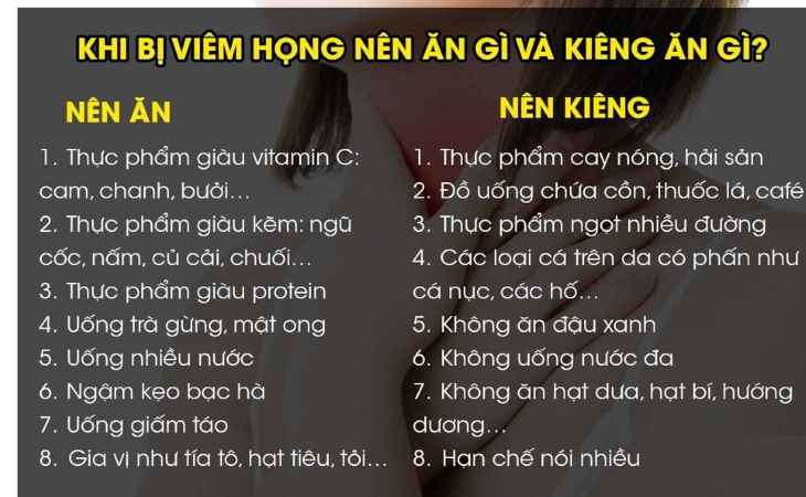 Cách chữa viêm họng có đờm an toàn và hiệu quả 26 cach chua viem hong co dom