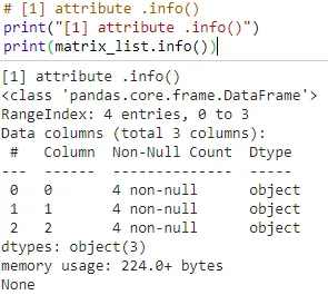 Coding Python Sederhana dengan Atribut DataFrame