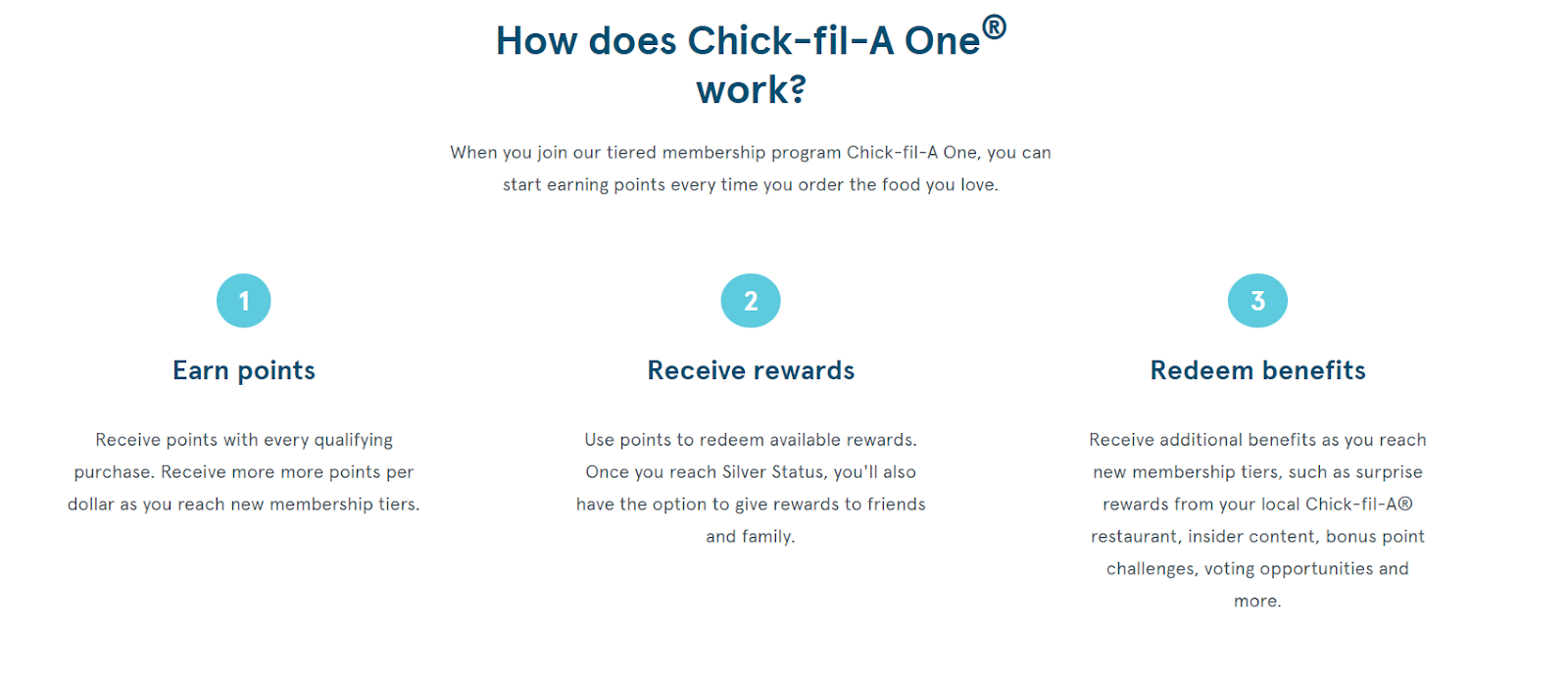 Chick-fil-a loyalty program