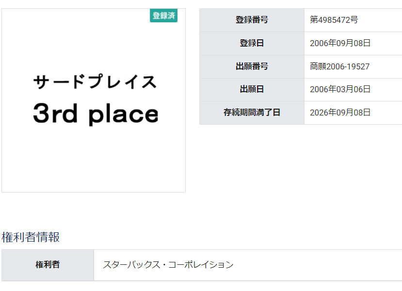 サードプレイス 商標登録