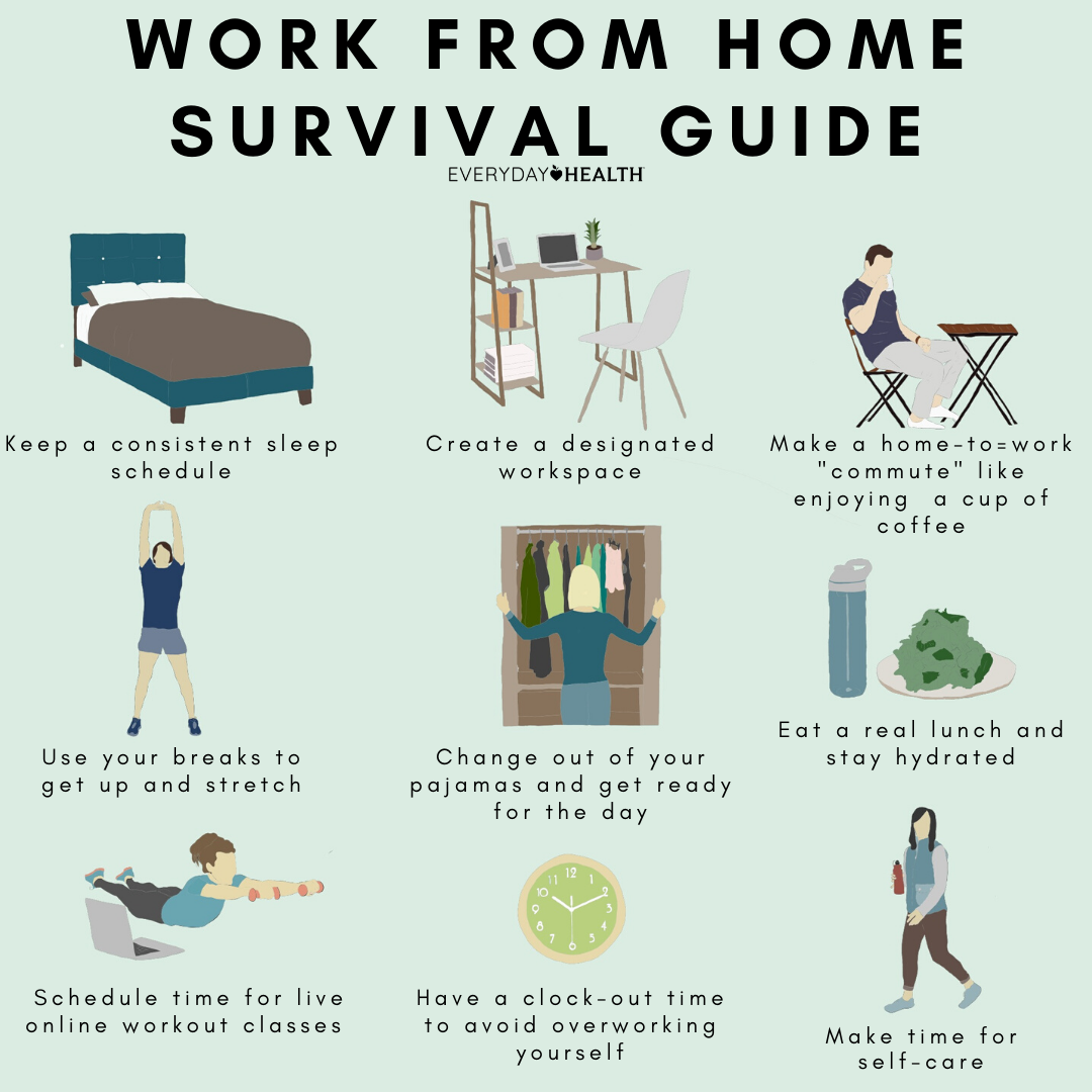 Work from home survival guide.