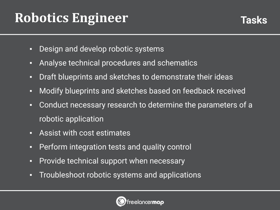 Responsibilities Of A Robotics Engineer