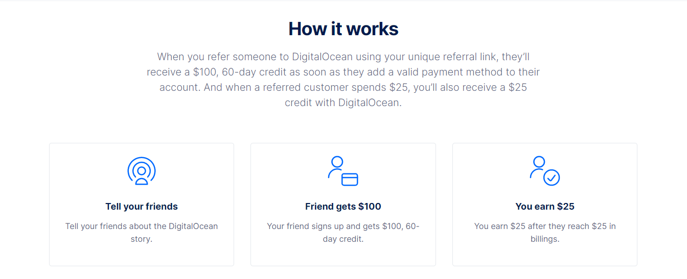 DigitalOcean’s how-it-works