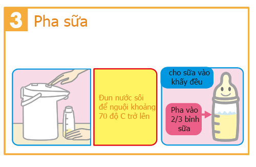 Cách pha sữa Meiji