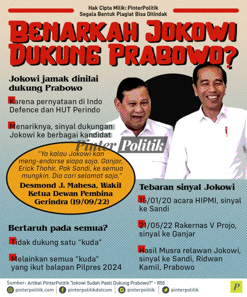 Benarkah Jokowi Dukung Prabowo