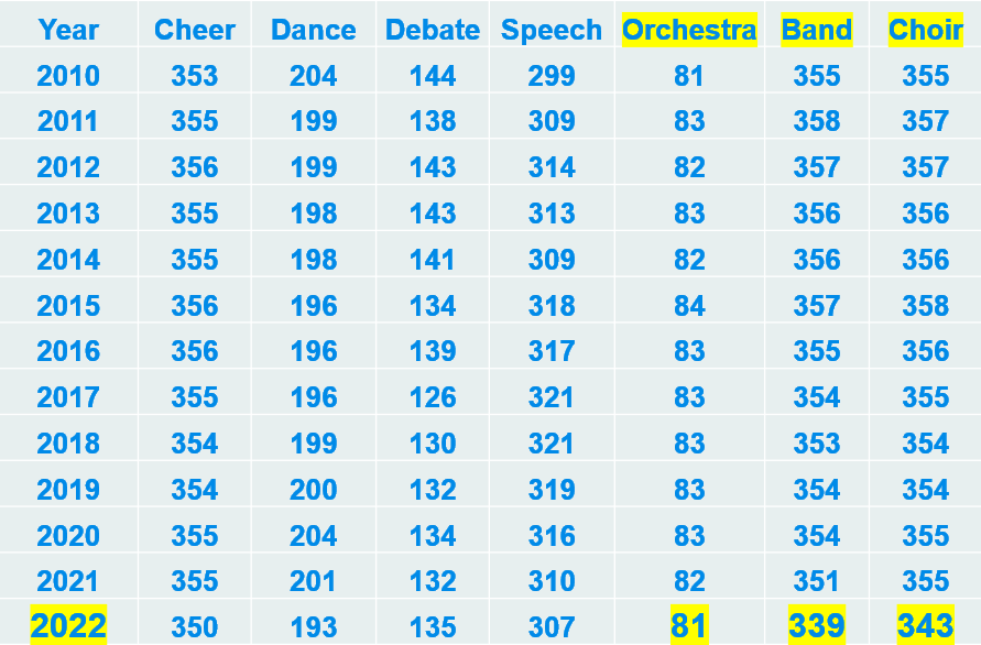 Table

Description automatically generated