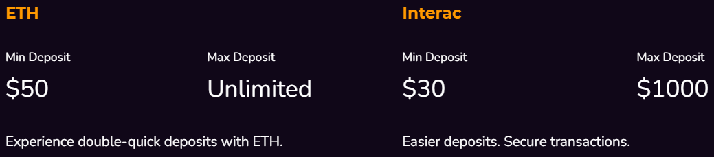 Dépôt minimum par méthode de paiement