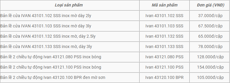 Bản lề Cửa gỗ Bản Lề Lá Âm Dương Inox 304 Habico chất lượng L_hnFmJ0nfAik6ecKJmZBvrhIlo_JUQ4J6H9u-Lx1ucwErJs6c3kwh33RBVtDdMdR5-IfLtxgnjPfwvZbShuqwKdzAejx514sSi4hi0daU6UmNzvrdw4UDpslk5wCK3Tfx_Q2FbJoSM90x0Q_RaI2g