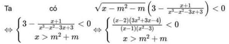 Hướng dẫn giải bất phương trình bậc 2 dạng mò mẫm thông số m