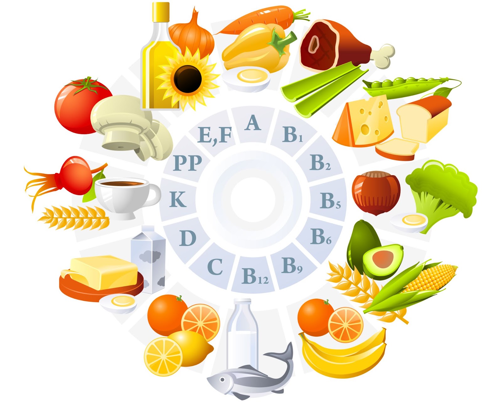 Витамины картины