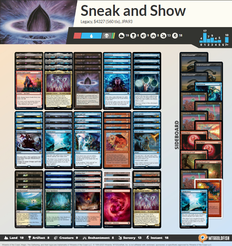 Sneak and Show deck list in Legacy