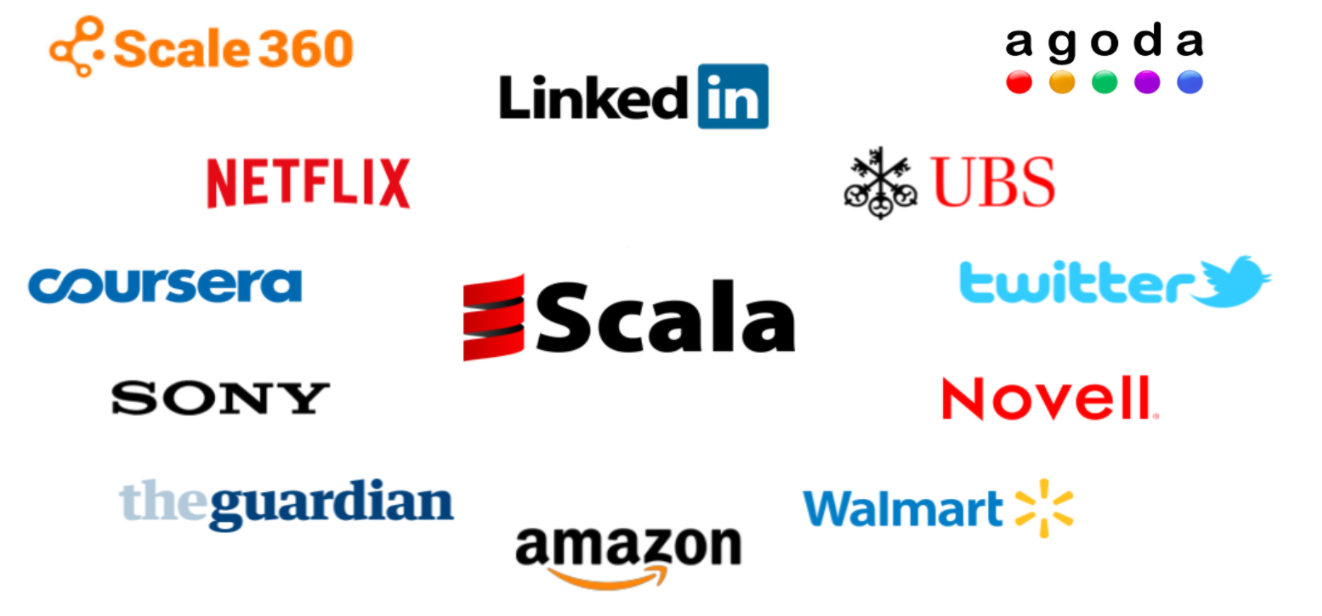 บริษัทที่เลือกใช้ Scala ในการพัฒนาโปรเจกต์ 