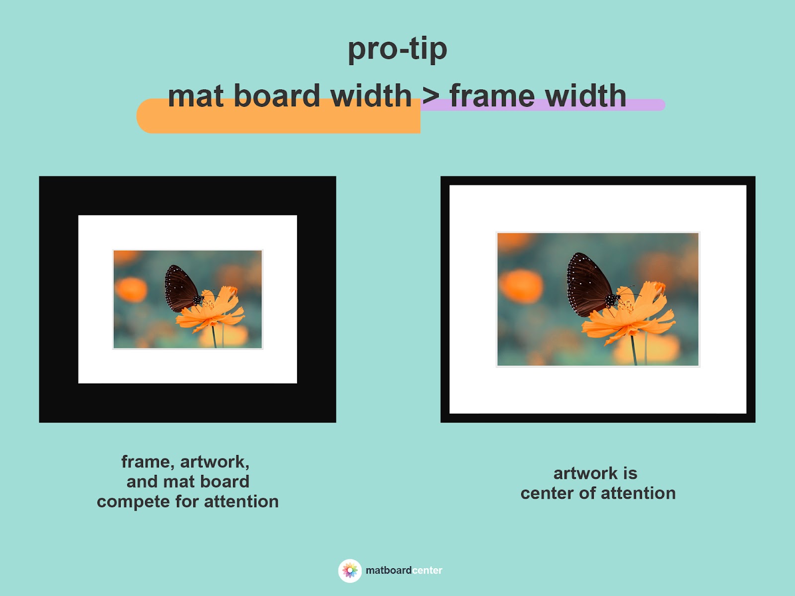 How to Mat and Mount Your Art/Photograph in Under 5 Minutes - Mat Board  Center