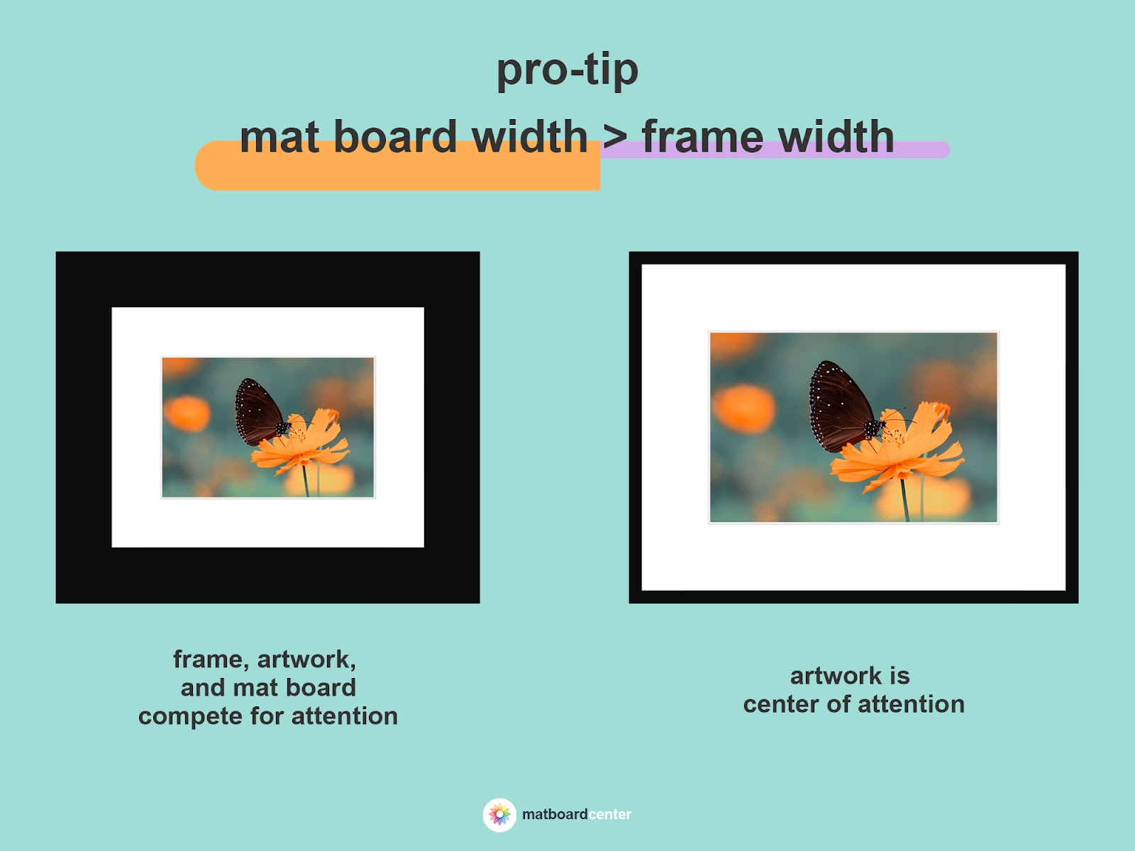 How To Choose Your Mat Board Size Mat Board Center