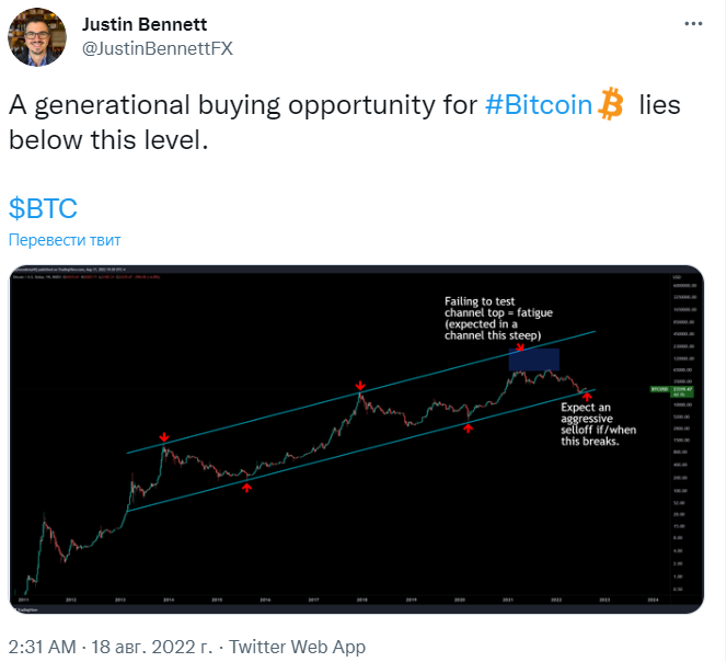 Биткоин и альткоины падают после заседания ФРС