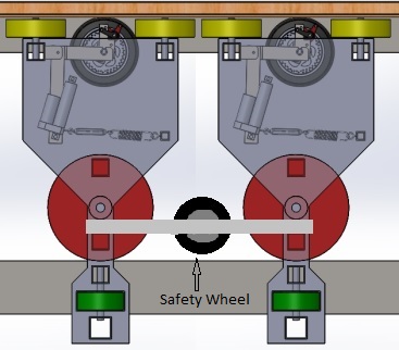 Safety Wheel.jpg