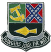 Army Ranger School