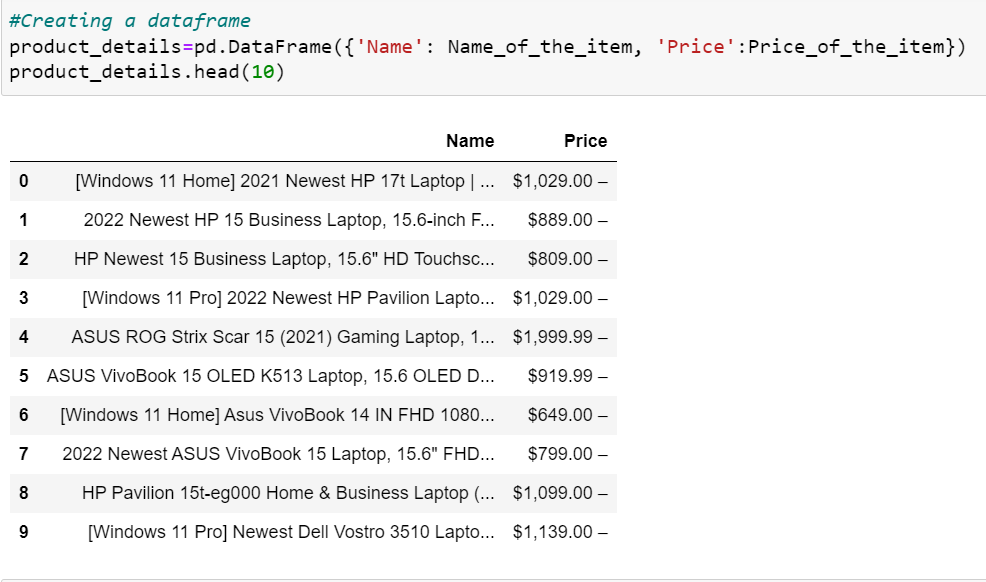 creating a data rame/database to store scrape prices from websites 