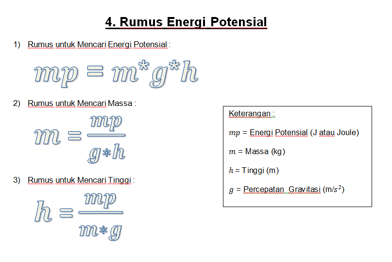 Semua Pemrograman