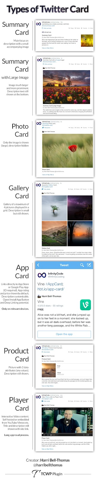 TiposdeTwitterCard900@50