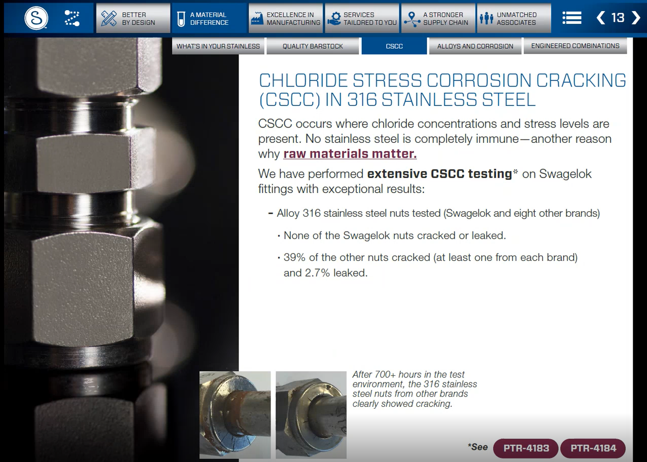 Chloride Stress Corrosion