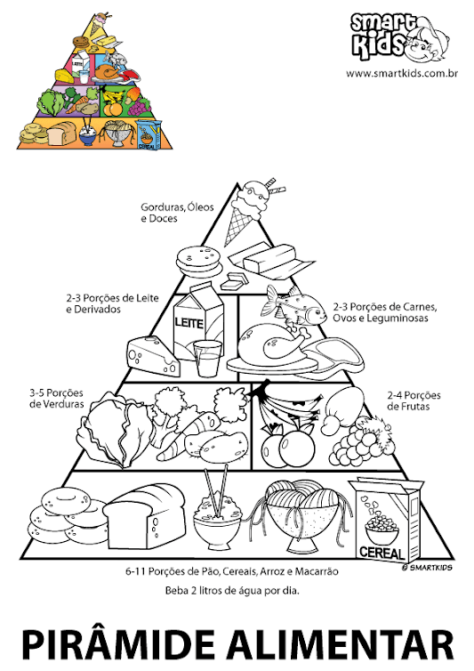 C:\Users\tania\Downloads\piramide-alimentar (1).png