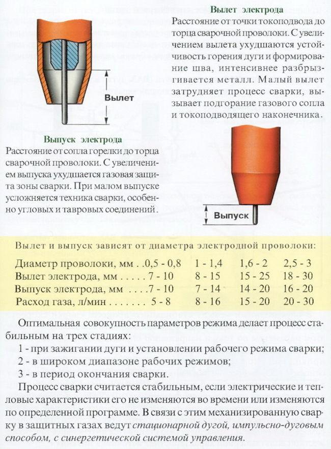 http://www.svartex.ru/d/48003/d/mig3.jpg