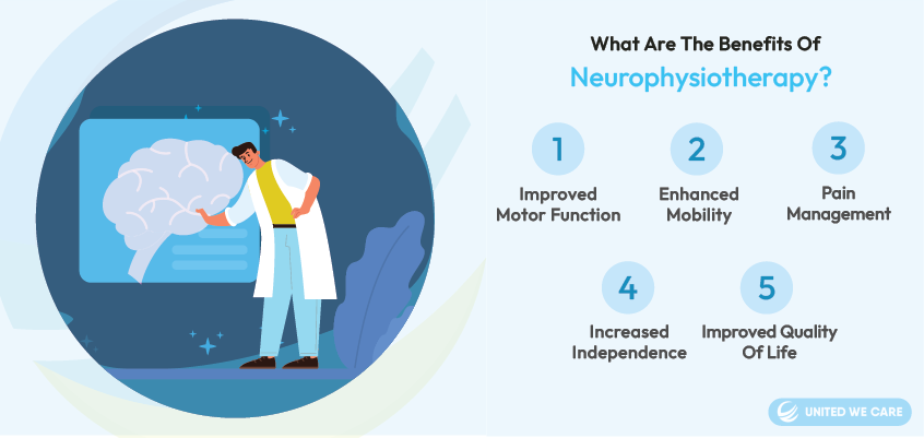 What are the Benefits of Neurophysiotherapy?